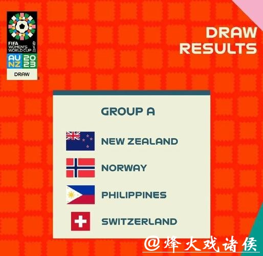 「2023世界杯比赛预测网站推荐指南」