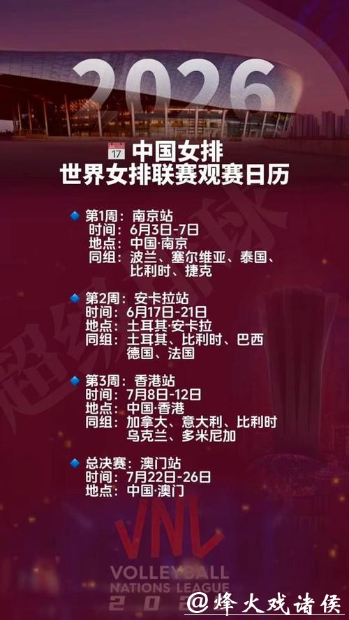 2026年女排世界杯在线直播指南与观看攻略