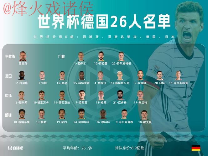 世界杯直播推荐最佳平台名单