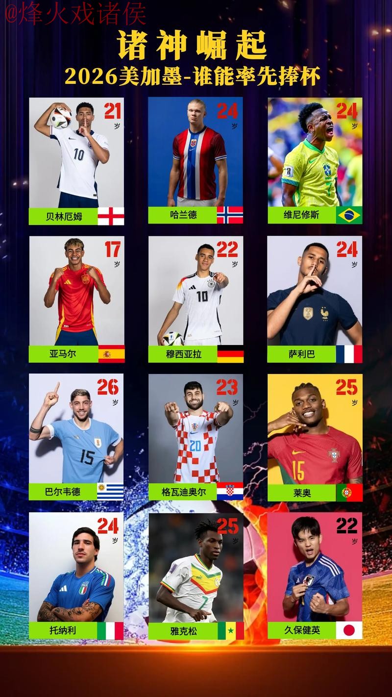 世界杯直播推荐最佳平台名单