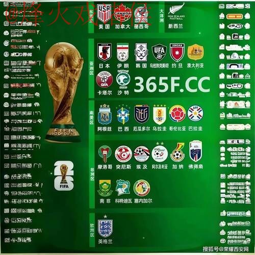 世界杯直播推荐最佳平台名单