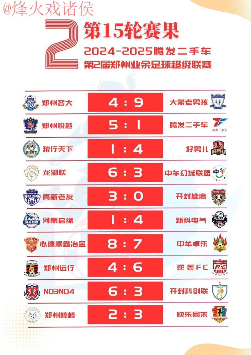 世界杯直播推荐最佳平台名单