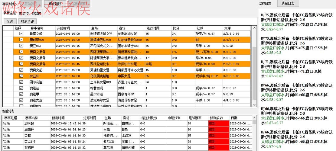 全面解析世界杯滚球平台最新网址功能与优势