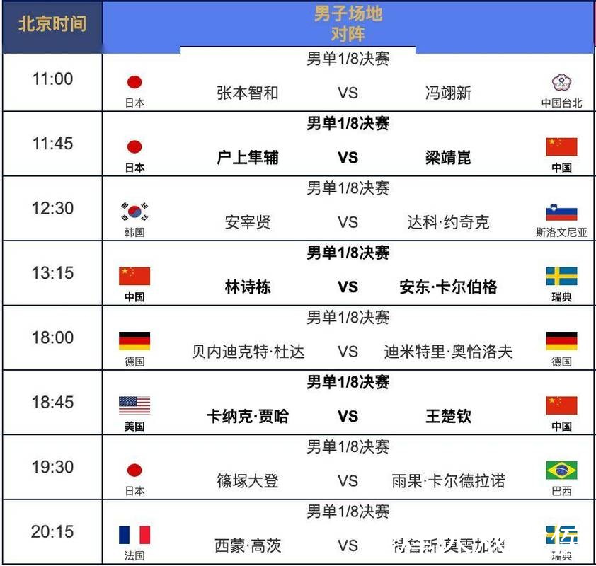 美加墨世界杯赛程滚球指南，实时盘口与地址更新参考