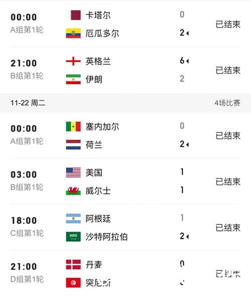 世界杯比分APP入口推荐，直播区别和比赛结果别找错